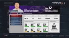 Madden NFL 17 9